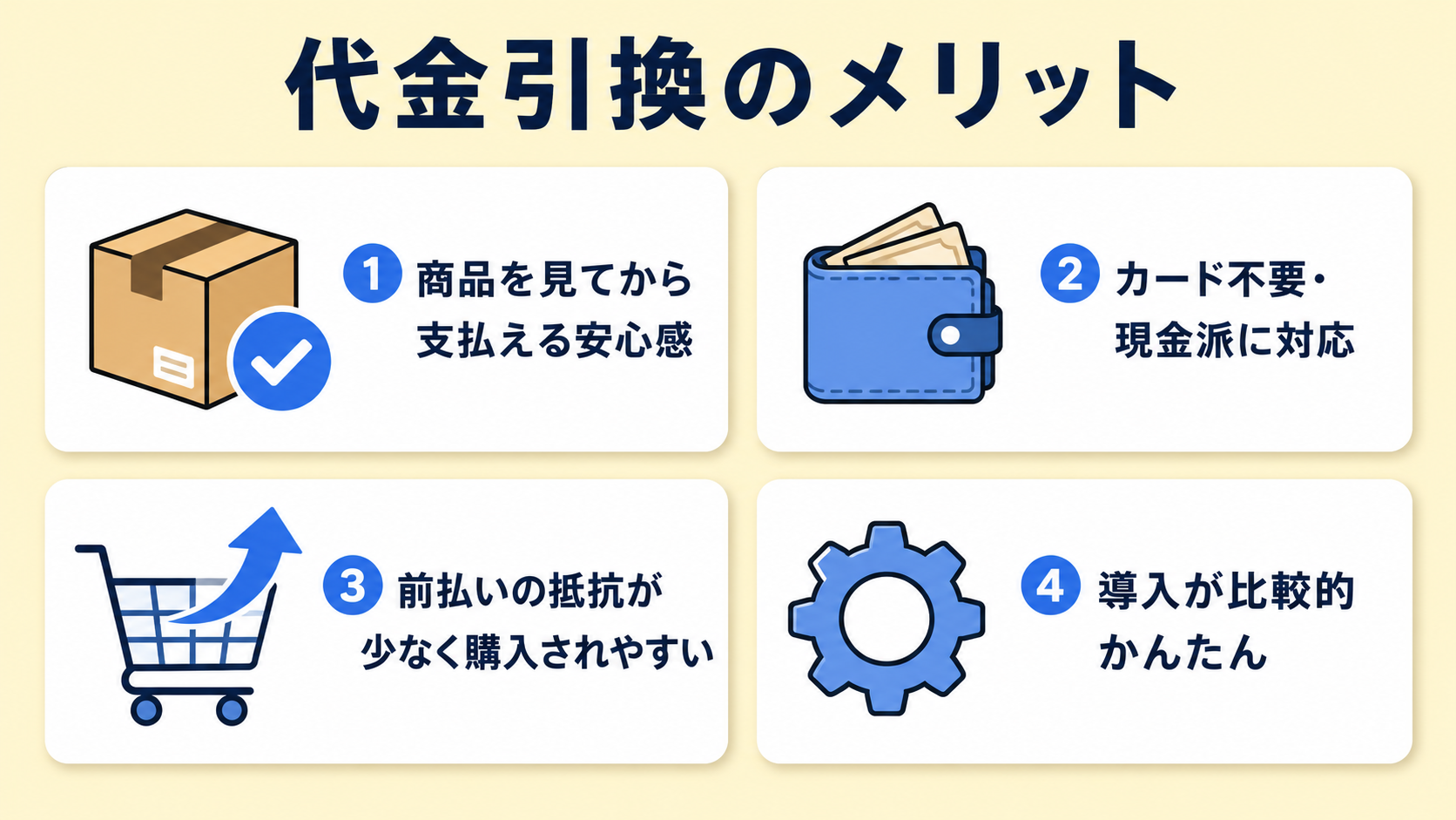 代金引換のメリットの解説図