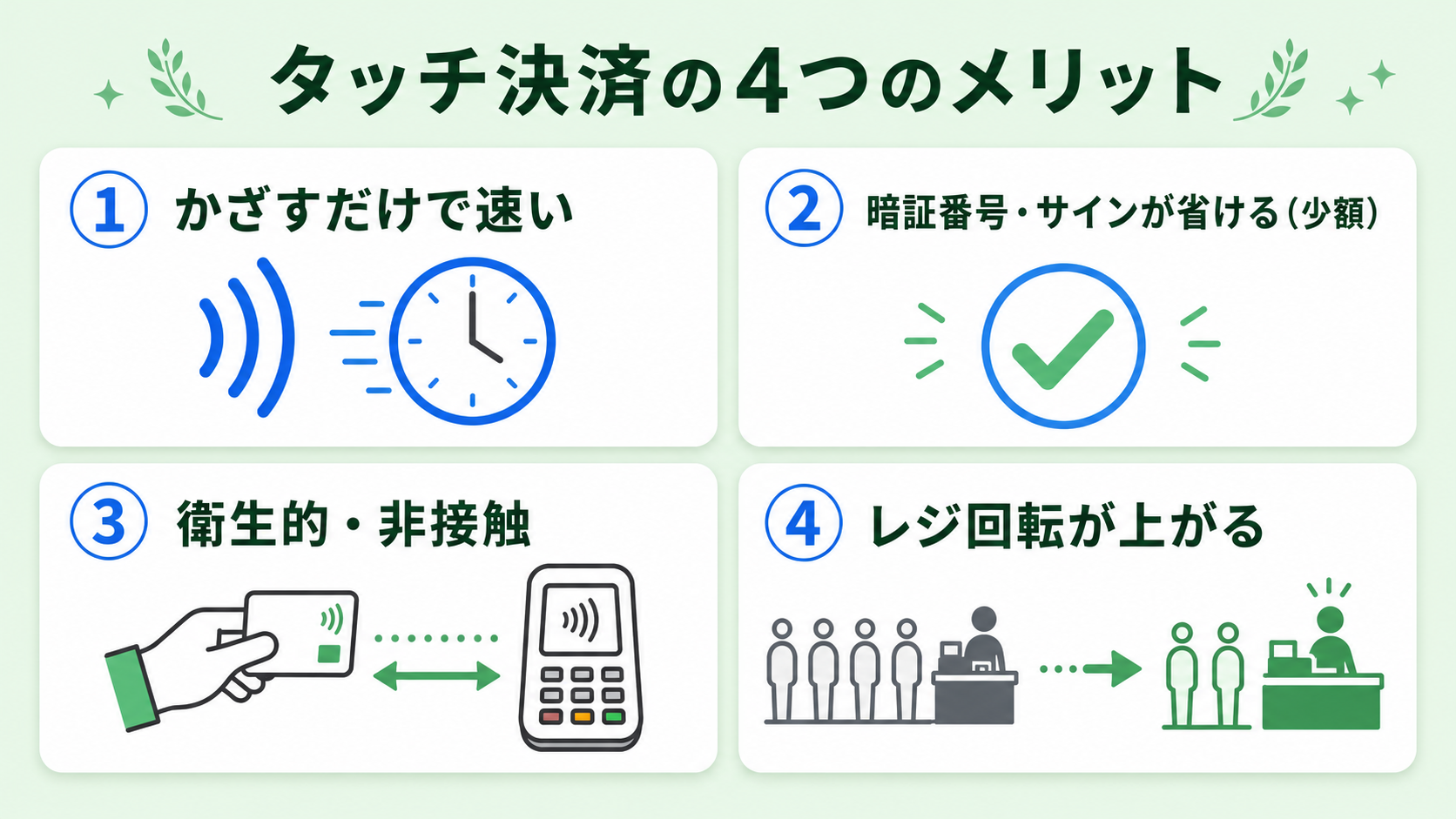 タッチ決済のメリットの解説図