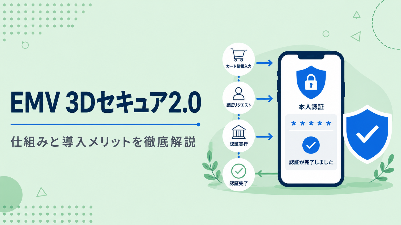 EMV 3Dセキュア2.0とは?仕組み・導入手順・カゴ落ち対策まで徹底解説【2026年版】