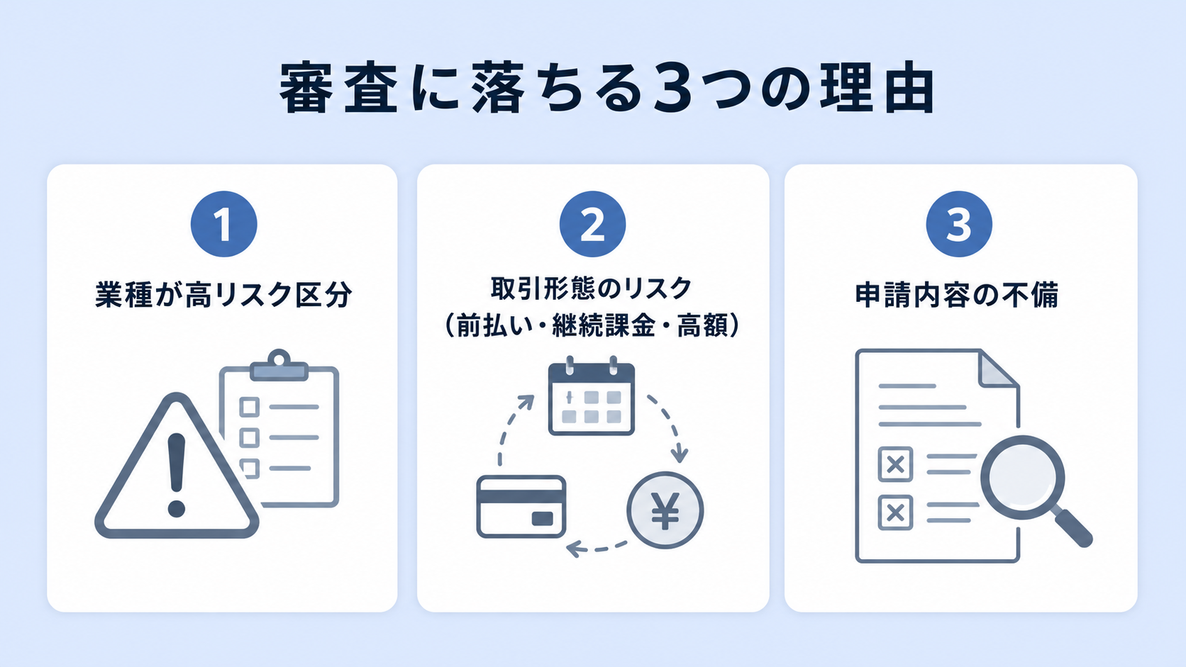 なぜオンライン決済の審査に落ちるのかの解説図