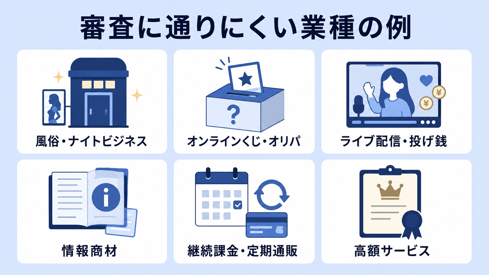 審査に通りにくい業種の例の解説図