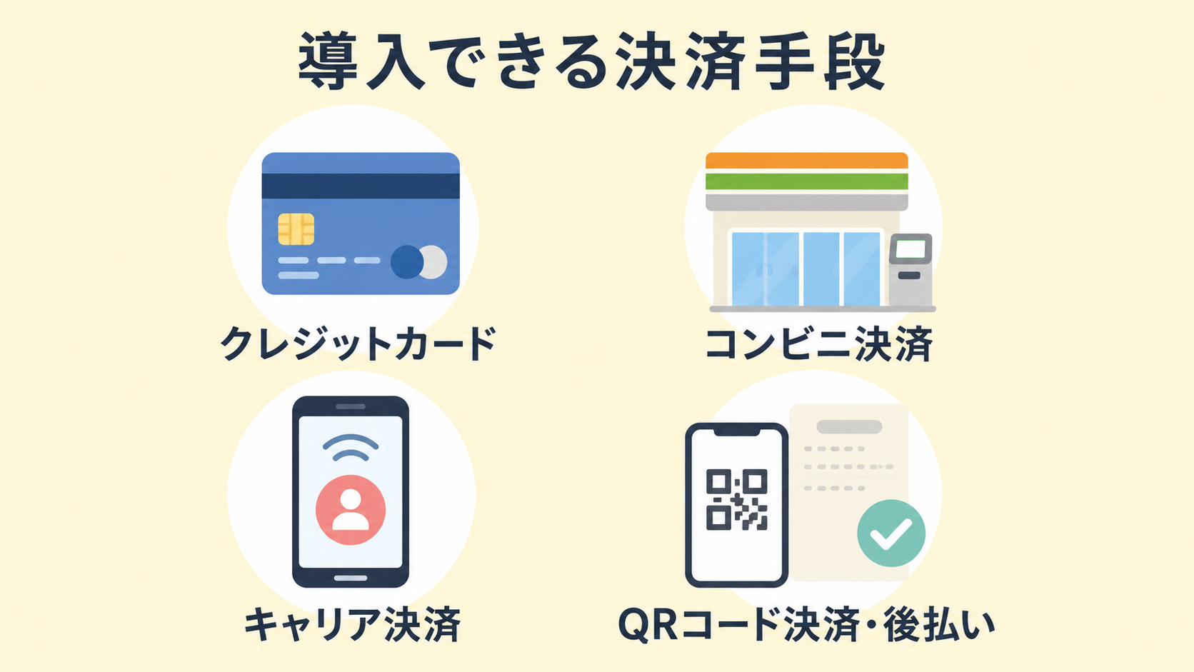 オリパで導入できる決済手段の解説図