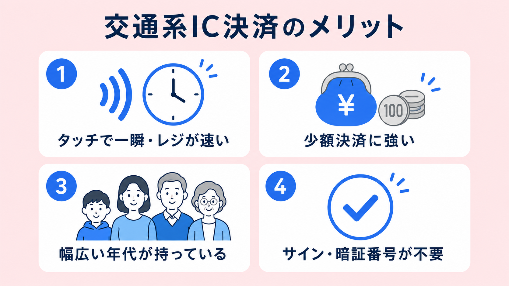 交通系IC決済のメリットの解説図