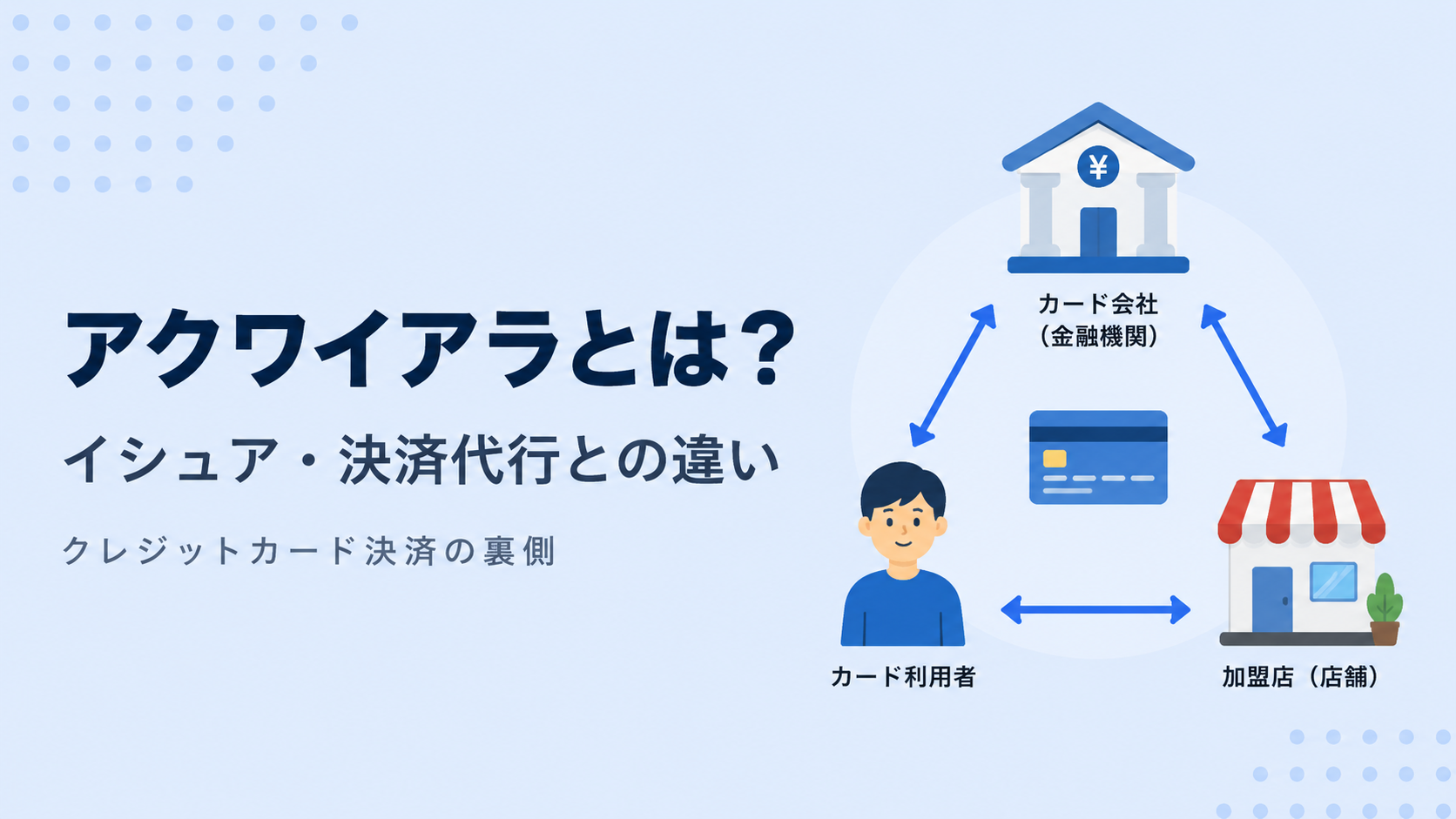 アクワイアラとは?イシュア・決済代行との違いを解説!【クレジットカード決済の裏側】