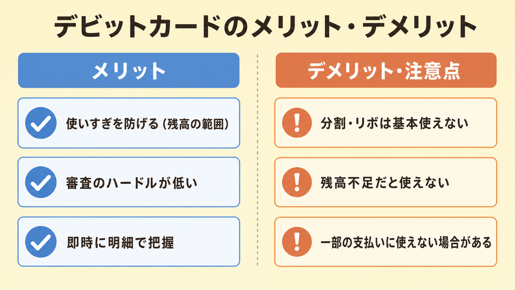 デビットカードのメリット・デメリットの解説図