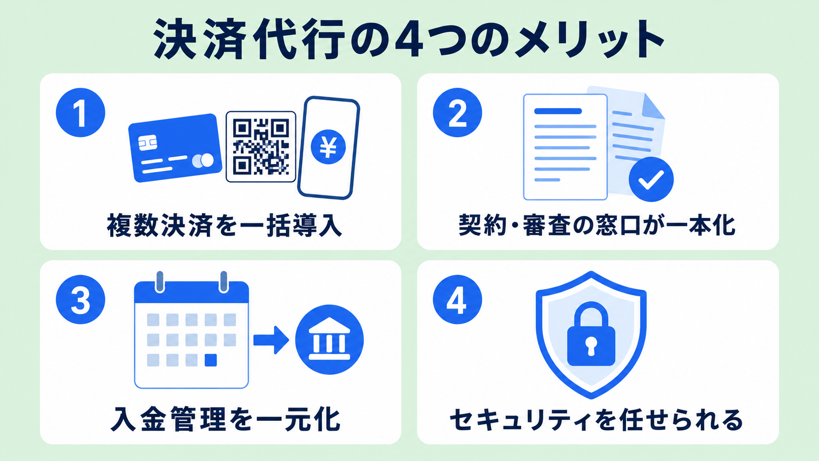 決済代行を使う4つのメリットの解説図