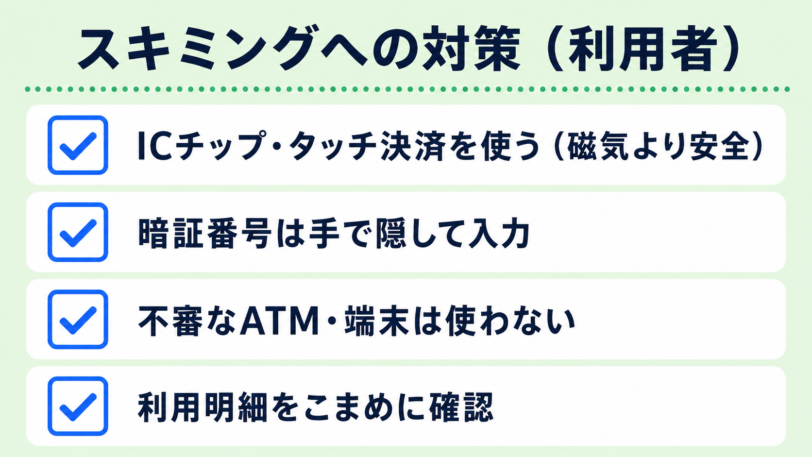 スキミングへの対策の解説図