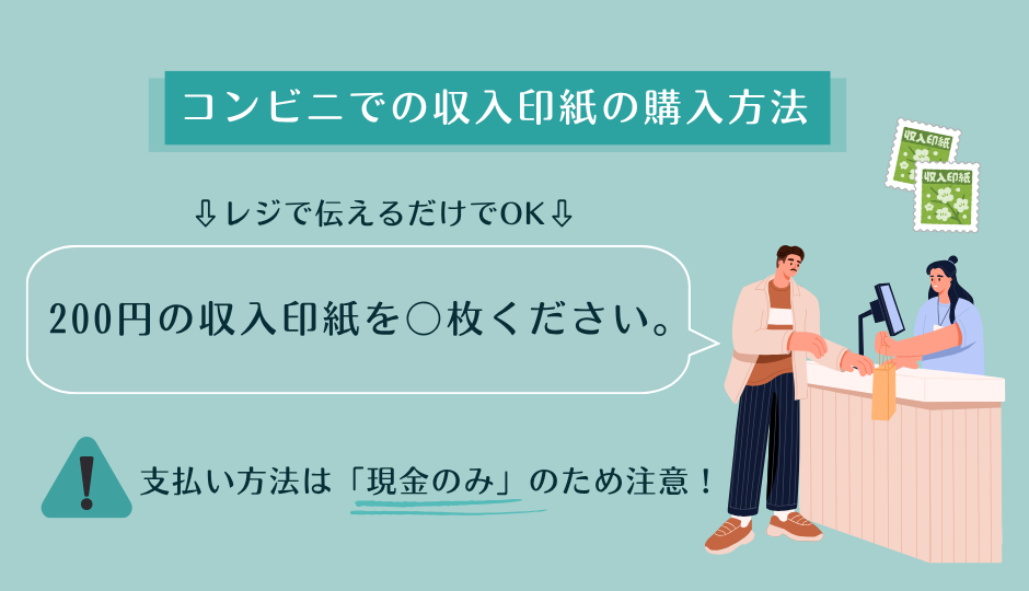 コンビニでの収入印紙の購入方法